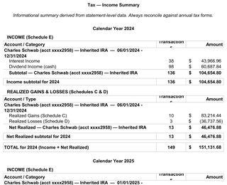 Tax