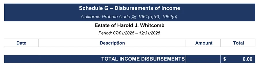 California probate accounting example: Schedule G: disbursements of income