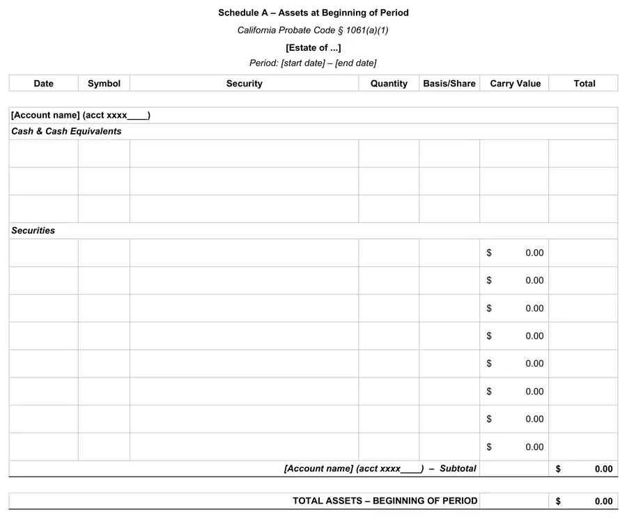 California probate accounting template: a schedule