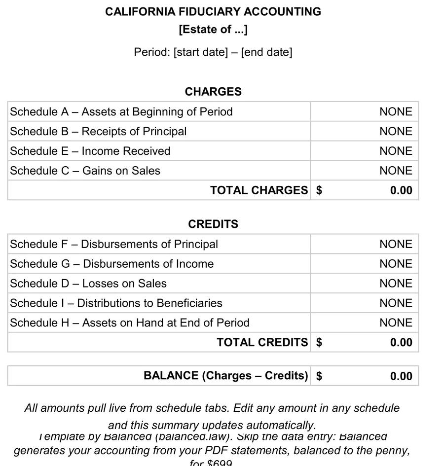 California probate accounting template: summary