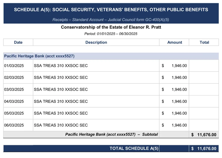 GC-400 conservatorship accounting example: GC-400(A)(5): Social Security and other public benefits