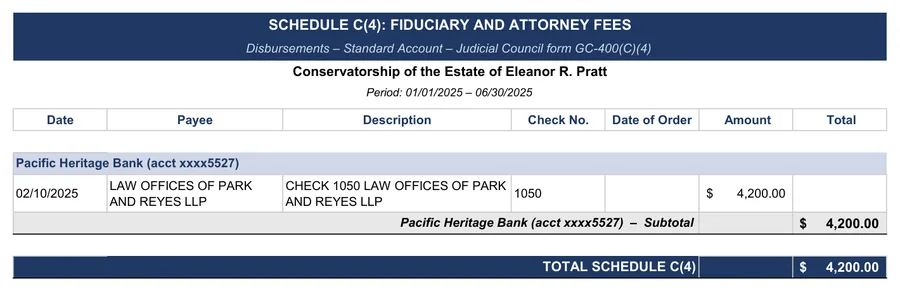 GC-400 conservatorship accounting example: GC-400(C)(4): fiduciary and attorney fees
