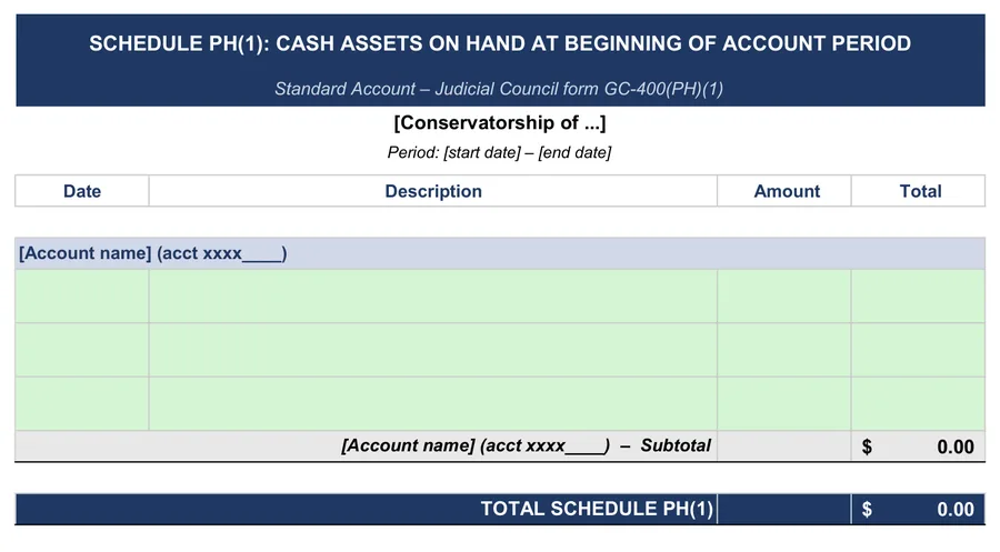 GC-400 conservatorship accounting template: a schedule
